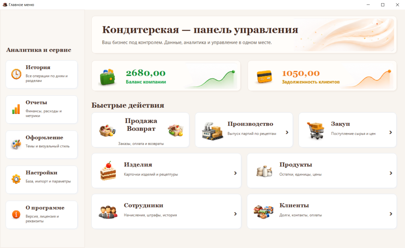 Панель управления ВП Кондитерская